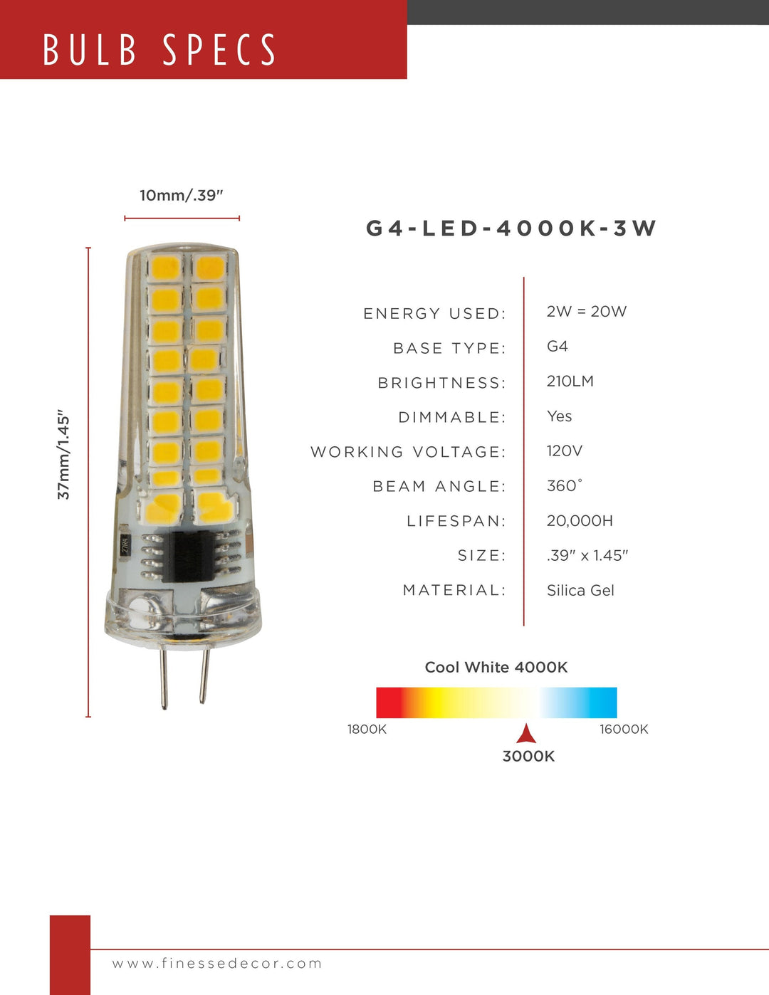 G4 Bulbs // Led 4000K 3 Watt