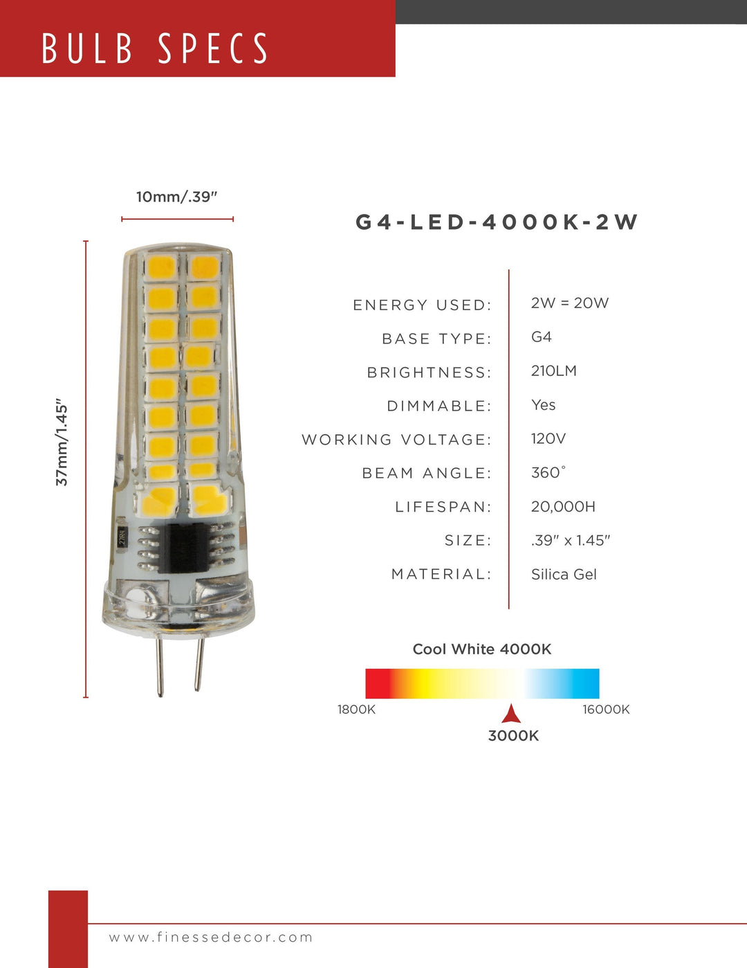 Finesse Decor G4-LED-4000K-2Watts