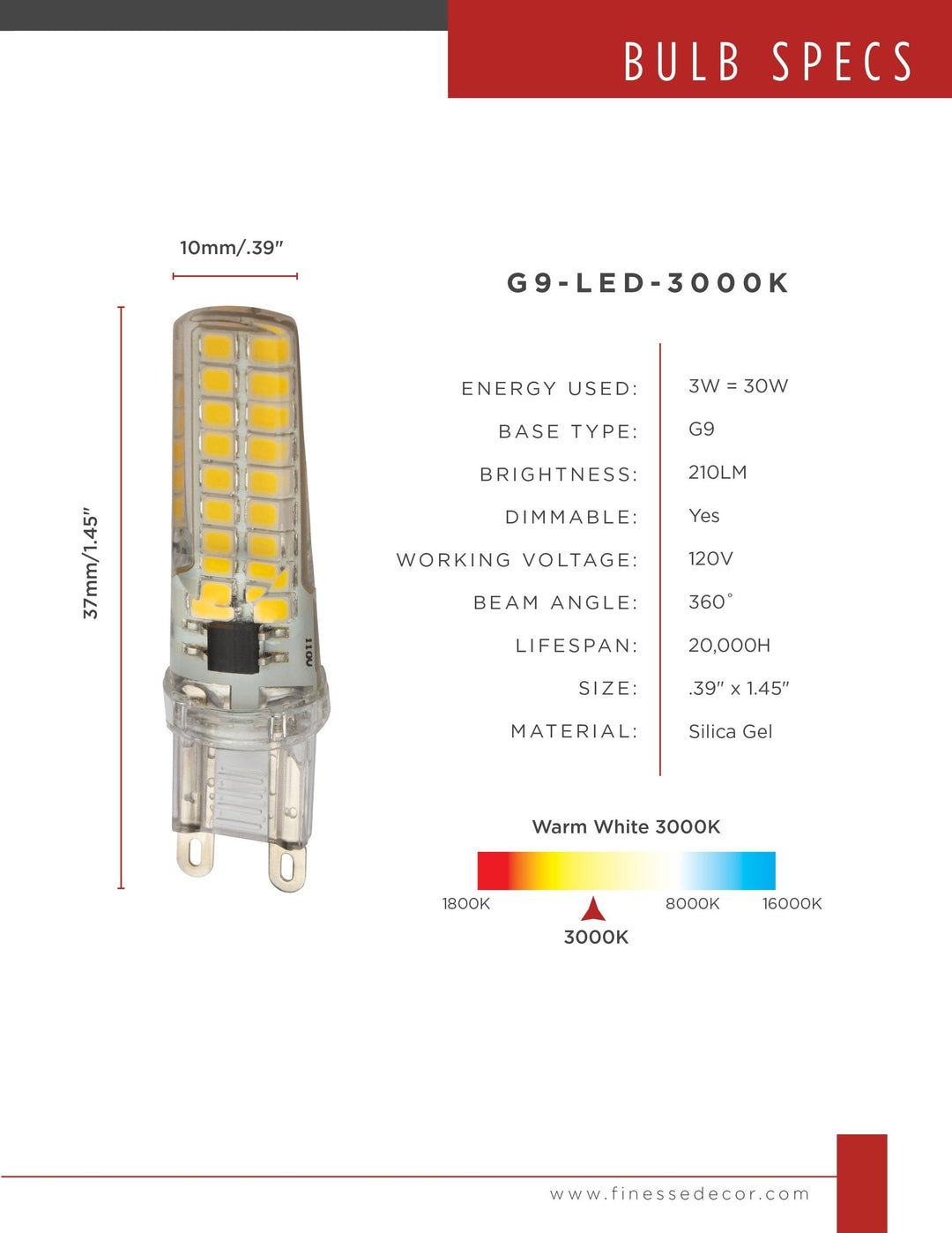 Finesse Decor G9LED bulbs // 3 watt, 3k