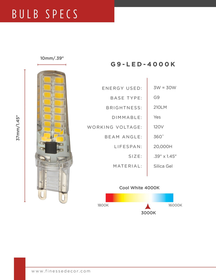 Finesse Decor G9 bulbs- 4000K 3W