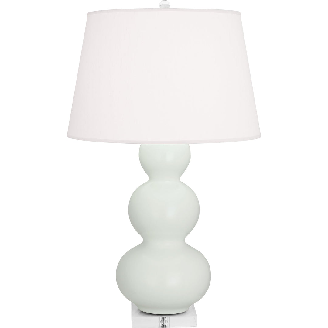 Matte Celadon Triple Gourd Table Lamp-Style Number MCL43