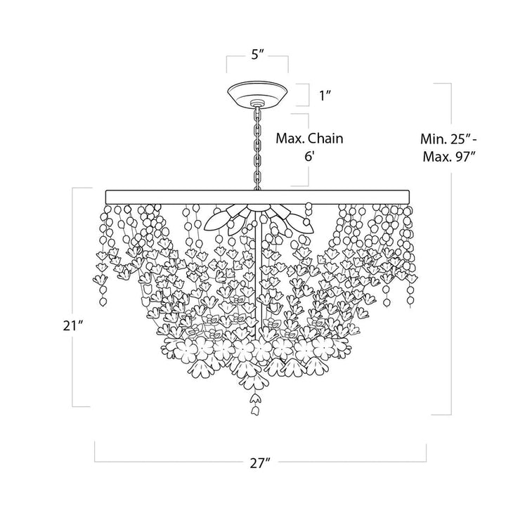 Vanessa Basin Chandelier