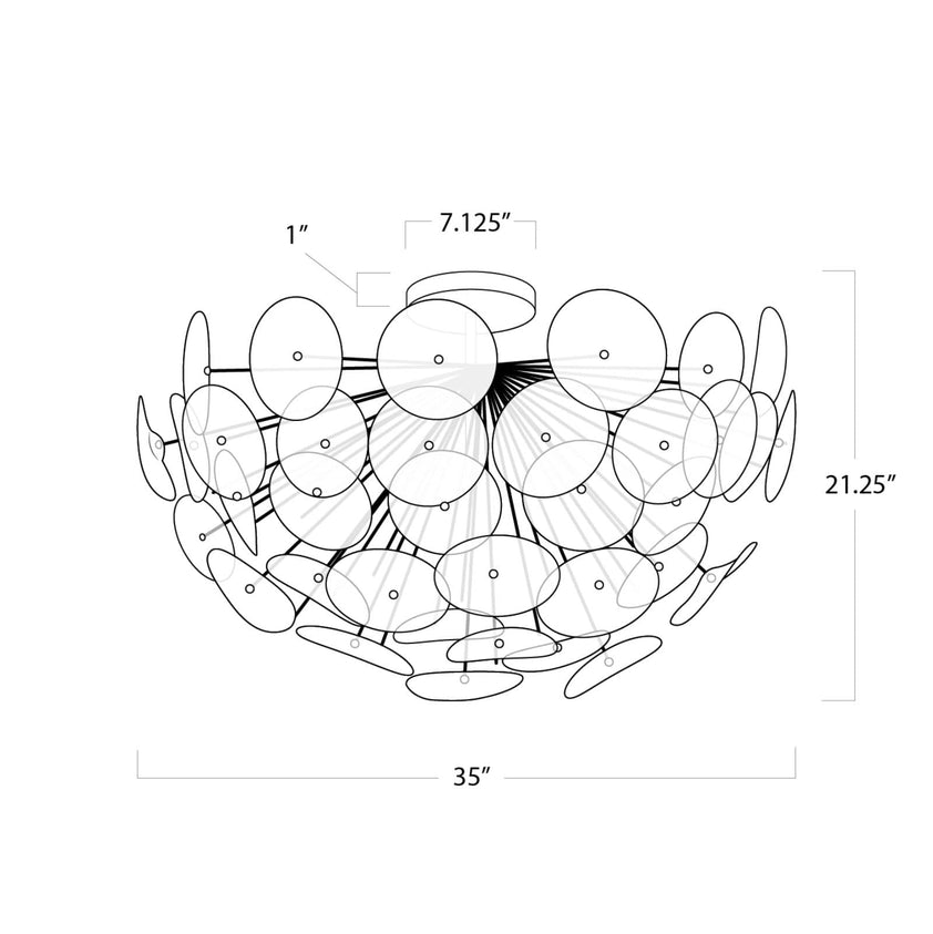 Poppy Glass Semi Flush Mount - Clear