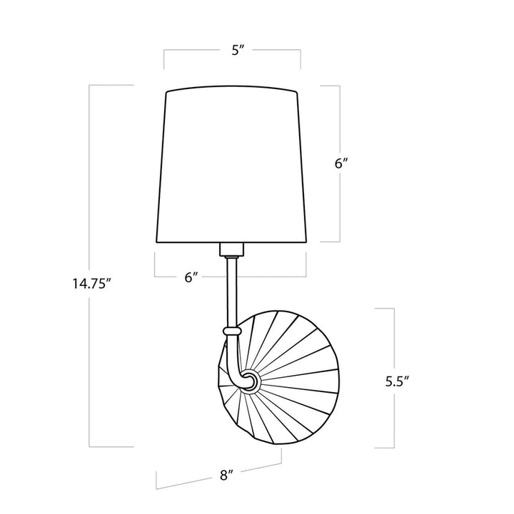 Parasol Sconce