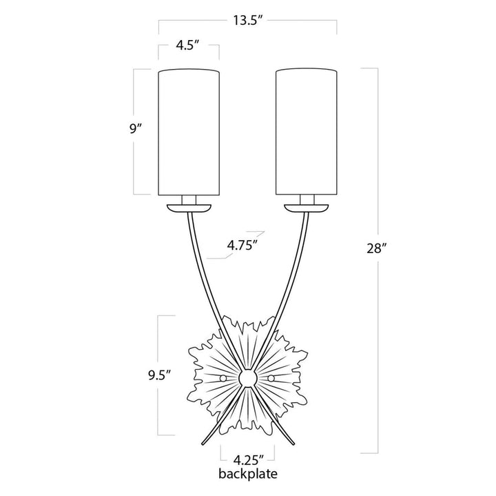 Louis Sconce